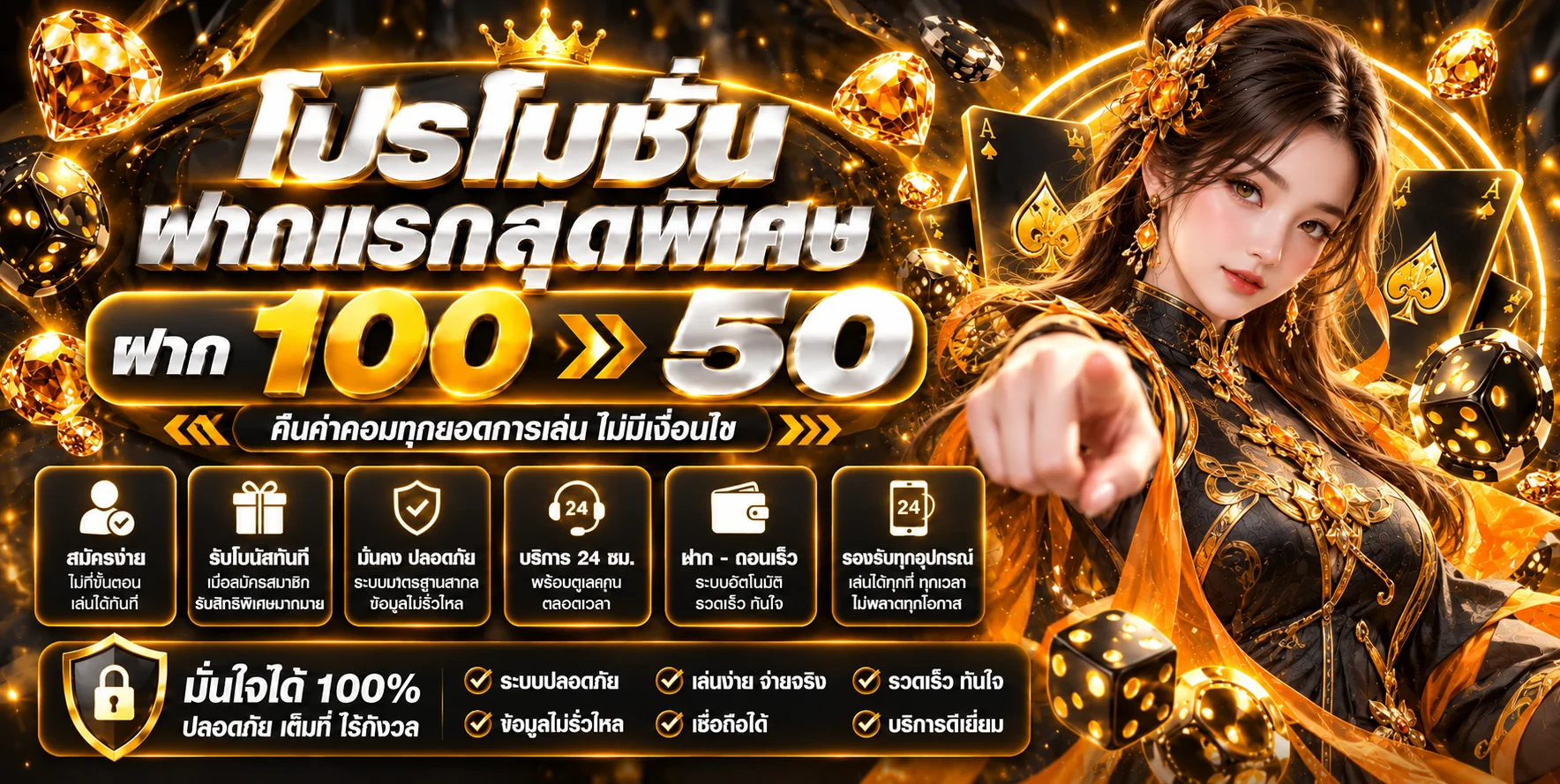 คู่มือสล็อตออนไลน์ CONFIRM78 และโปรโมชั่นฝากรายวัน